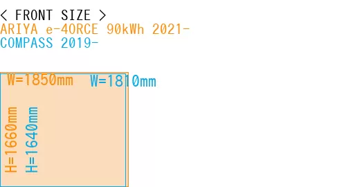 #ARIYA e-4ORCE 90kWh 2021- + COMPASS 2019-